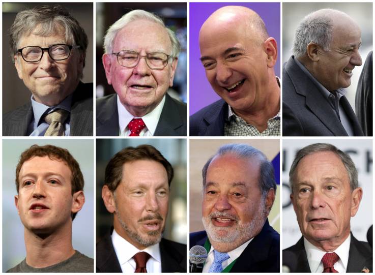 Top 25 Richest People in the World 2019